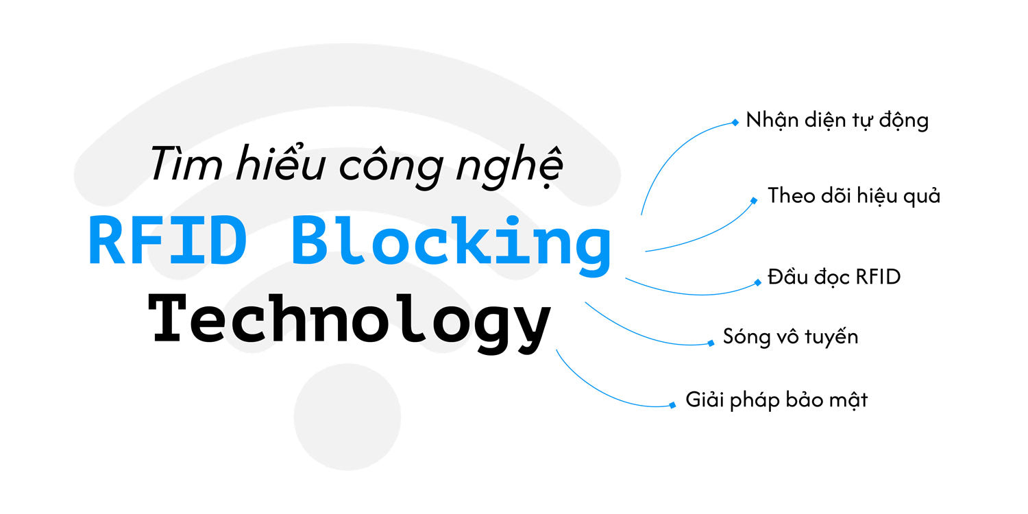 Tìm hiểu công nghệ RFID Blocking Technology